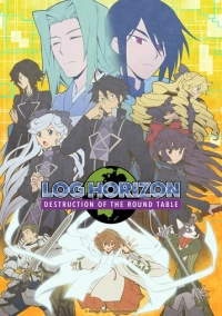 Хроники Горизонта (2013)